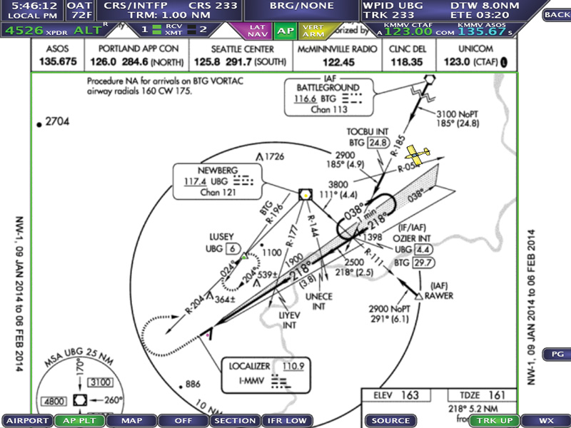 Approach plates, VFR Sectionals and IFR charts AF-5000 series display feature